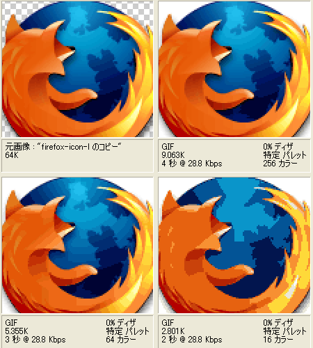 GIF の色数と画質の変化