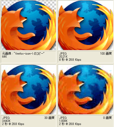 JPEG で圧縮した場合の変化